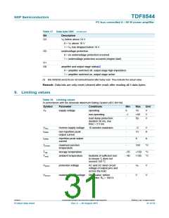浏览型号TDF8544的Datasheet PDF文件第31页