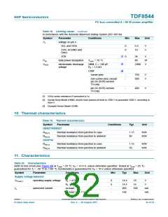 浏览型号TDF8544的Datasheet PDF文件第32页