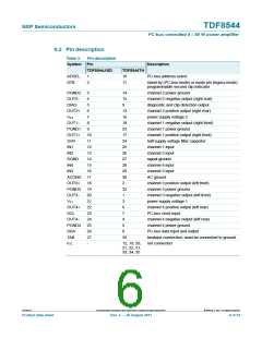 浏览型号TDF8544的Datasheet PDF文件第6页