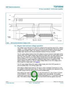 浏览型号TDF8544的Datasheet PDF文件第9页