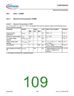 浏览型号TLE9879QXA40的Datasheet PDF文件第109页