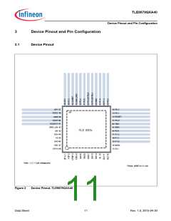 浏览型号TLE9879QXA40的Datasheet PDF文件第11页