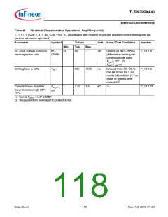 浏览型号TLE9879QXA40的Datasheet PDF文件第118页