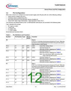浏览型号TLE9879QXA40的Datasheet PDF文件第12页