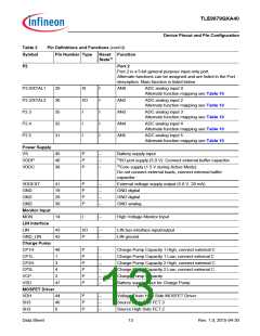 浏览型号TLE9879QXA40的Datasheet PDF文件第13页