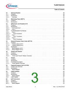 浏览型号TLE9879QXA40的Datasheet PDF文件第3页