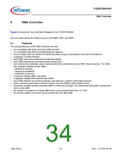 浏览型号TLE9879QXA40的Datasheet PDF文件第34页