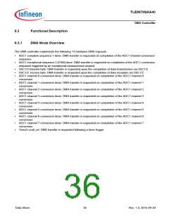 浏览型号TLE9879QXA40的Datasheet PDF文件第36页
