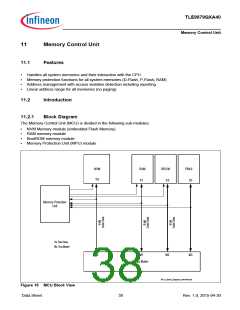 浏览型号TLE9879QXA40的Datasheet PDF文件第38页