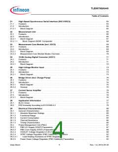 浏览型号TLE9879QXA40的Datasheet PDF文件第4页