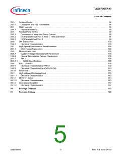 浏览型号TLE9879QXA40的Datasheet PDF文件第5页