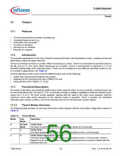 浏览型号TLE9879QXA40的Datasheet PDF文件第56页