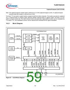 浏览型号TLE9879QXA40的Datasheet PDF文件第59页