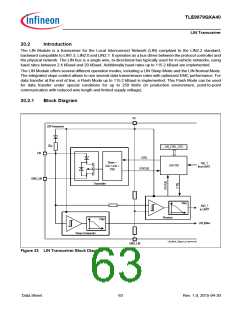 浏览型号TLE9879QXA40的Datasheet PDF文件第63页