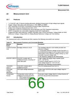 浏览型号TLE9879QXA40的Datasheet PDF文件第66页