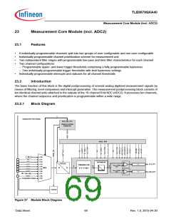 浏览型号TLE9879QXA40的Datasheet PDF文件第69页