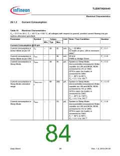 浏览型号TLE9879QXA40的Datasheet PDF文件第84页