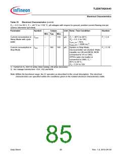 浏览型号TLE9879QXA40的Datasheet PDF文件第85页