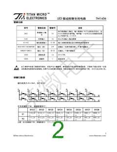 浏览型号TM1636的Datasheet PDF文件第2页