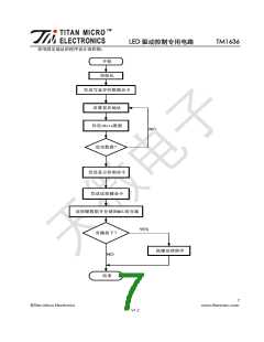 浏览型号TM1636的Datasheet PDF文件第7页