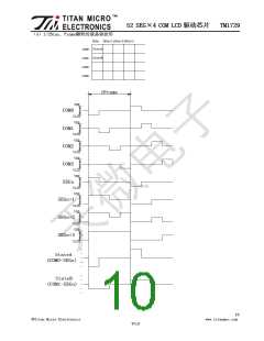 浏览型号TM1729的Datasheet PDF文件第10页