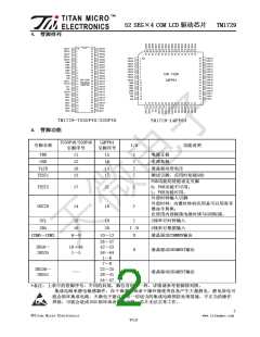 浏览型号TM1729的Datasheet PDF文件第2页