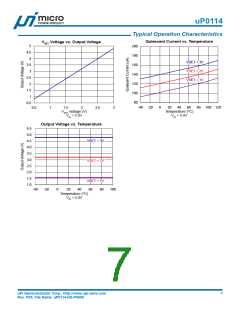 浏览型号UP0114的Datasheet PDF文件第7页