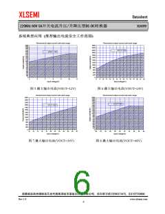 浏览型号XL6019的Datasheet PDF文件第6页