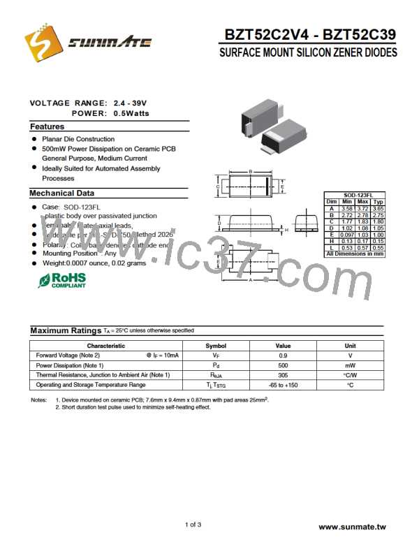 BZT52C5V1图片预览