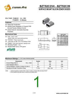 浏览型号BZT52C5V1的Datasheet PDF文件第1页