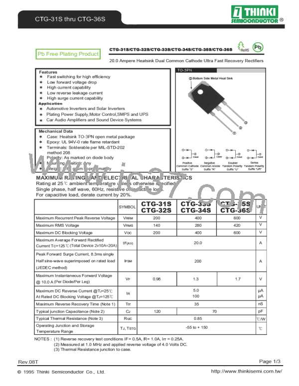 CTG-31S图片预览