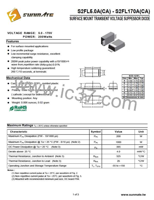 S2FL90A图片预览