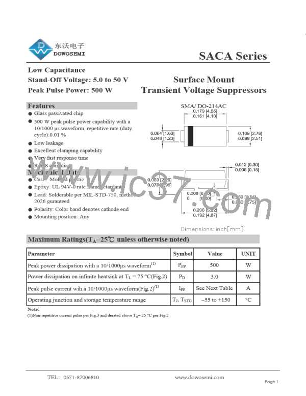 SACA12图片预览