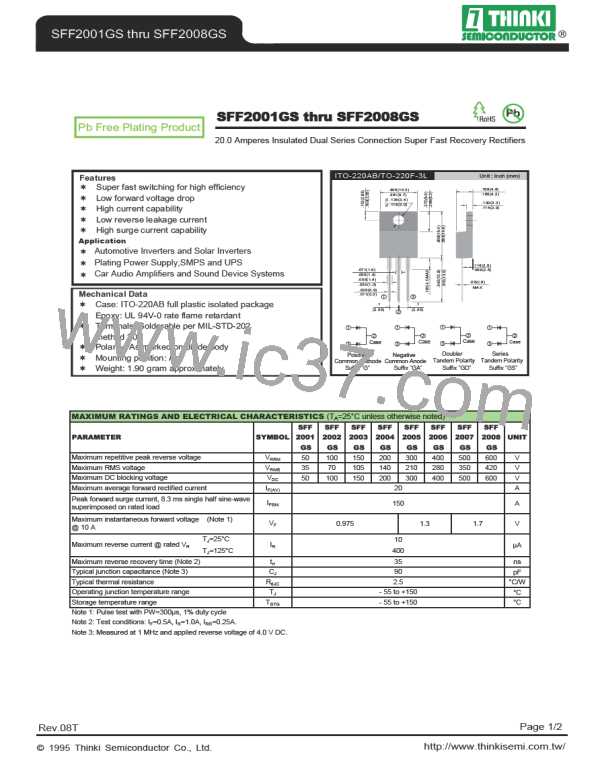 SFF2001GS图片预览
