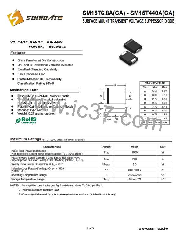 SM15T250CA图片预览