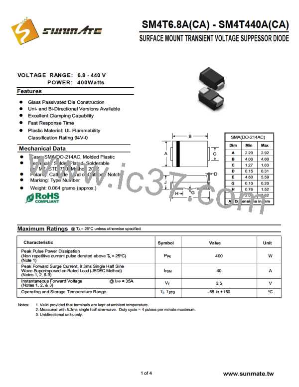 SM4T250CA图片预览