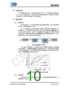浏览型号BK4802的Datasheet PDF文件第10页