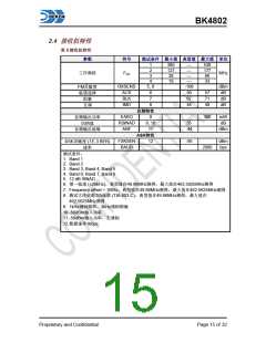 浏览型号BK4802的Datasheet PDF文件第15页