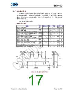 浏览型号BK4802的Datasheet PDF文件第17页