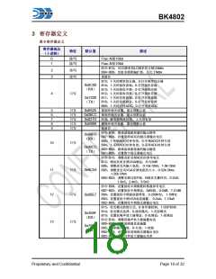 浏览型号BK4802的Datasheet PDF文件第18页