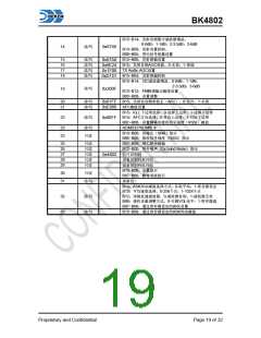 浏览型号BK4802的Datasheet PDF文件第19页
