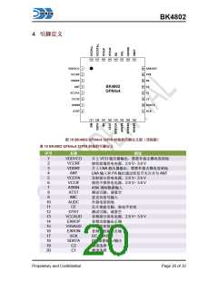 浏览型号BK4802的Datasheet PDF文件第20页