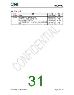 浏览型号BK4802的Datasheet PDF文件第31页