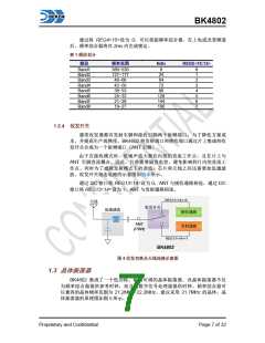 浏览型号BK4802的Datasheet PDF文件第7页