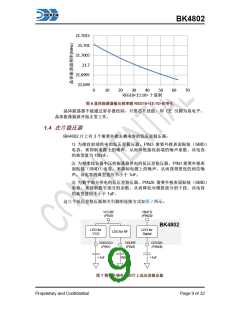 浏览型号BK4802的Datasheet PDF文件第9页