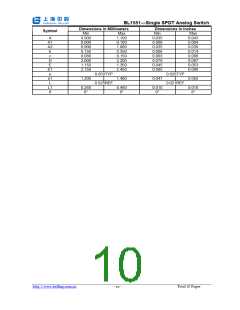 浏览型号BL1551的Datasheet PDF文件第10页