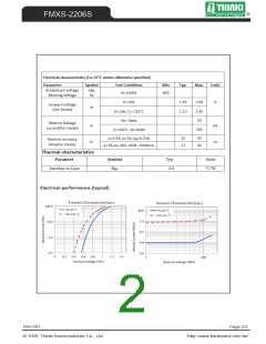 浏览型号FMXS-2206S的Datasheet PDF文件第2页