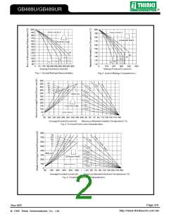 浏览型号GB488U的Datasheet PDF文件第2页