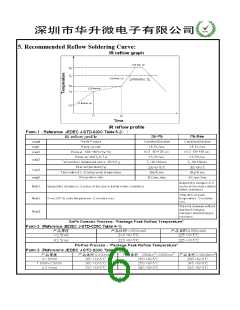 浏览型号HSW-H1016S的Datasheet PDF文件第6页