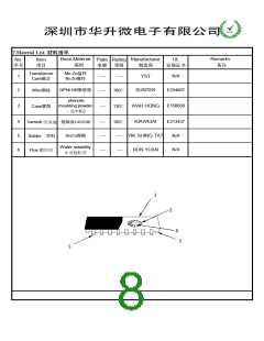 浏览型号HSW-H1016S的Datasheet PDF文件第8页